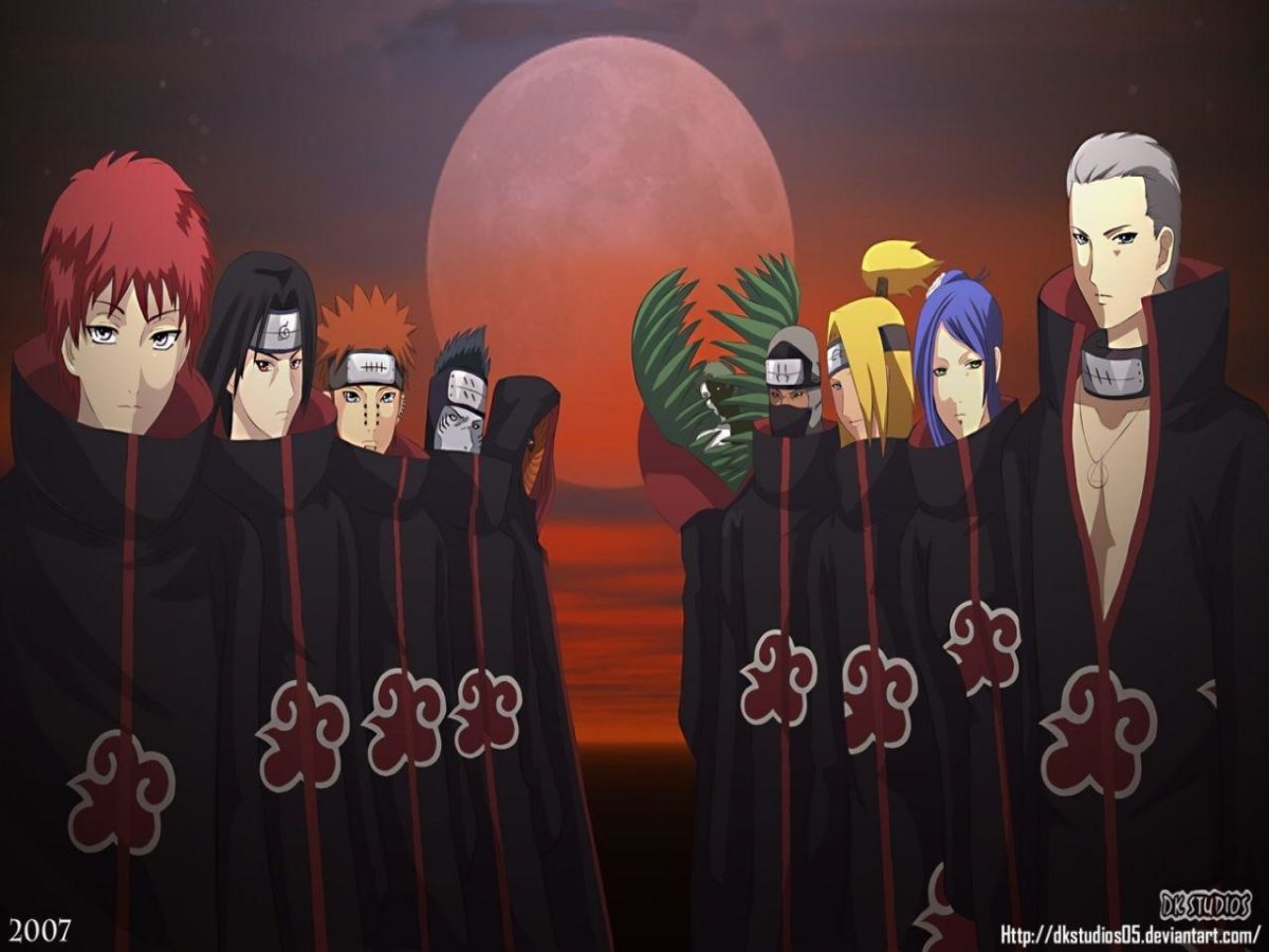 Naruto Shippuden Akatsuki HD Background Wallpaper – Anime Powericare.