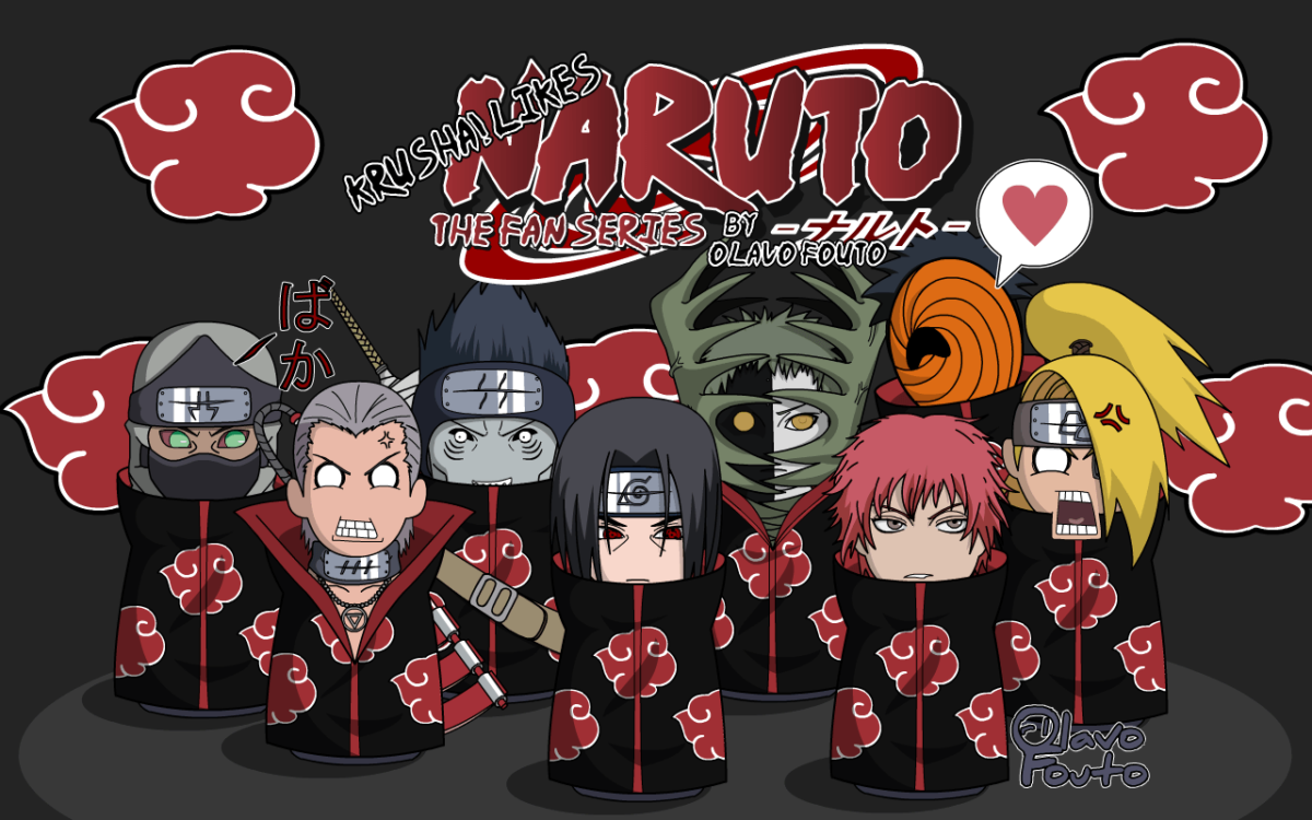 Akatsuki Naruto 16 Cool Wallpapers HD | HD Image Wallpaper