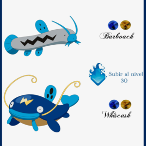 download 162 Barboach Evoluciones by Maxconnery on DeviantArt