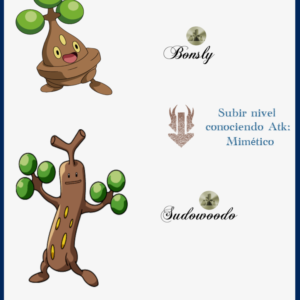 download 086 Bonsly Evoluciones by Maxconnery on DeviantArt