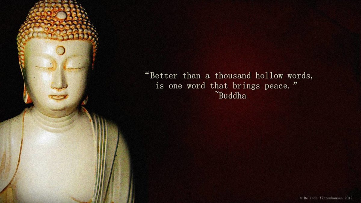 Buddha Quotes wallpaper – 610727