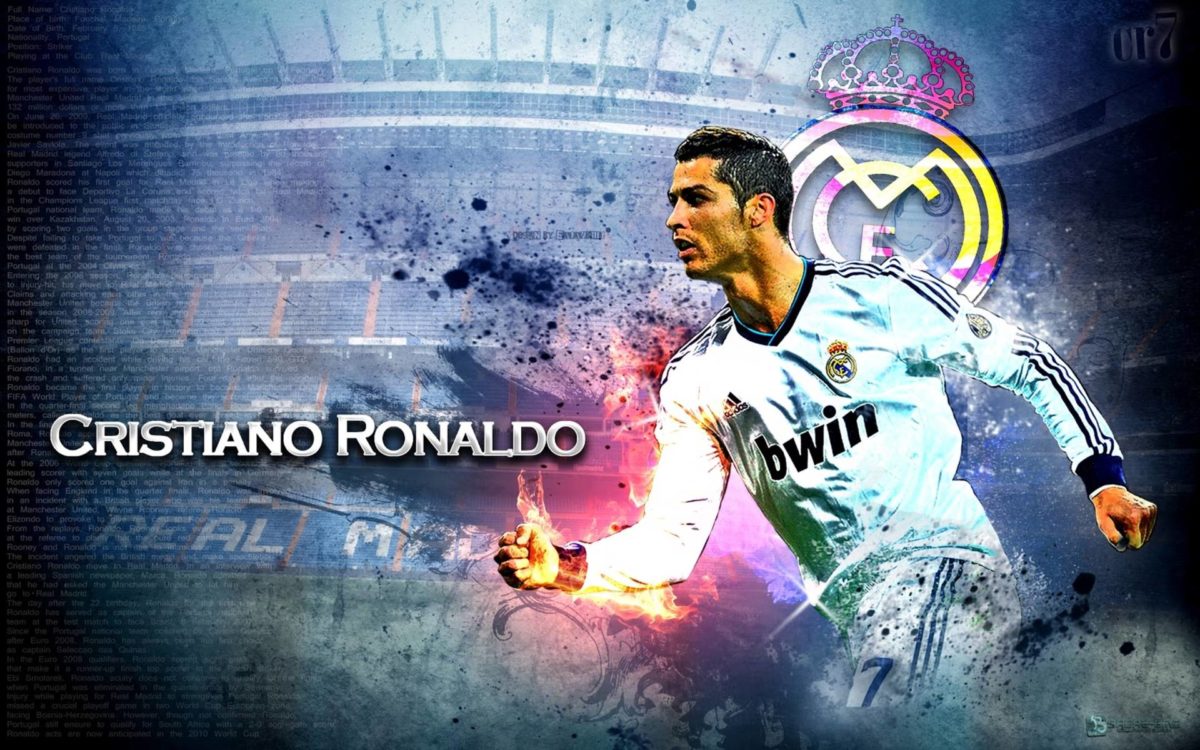 Ronaldo Wallpapers – Full HD wallpaper search