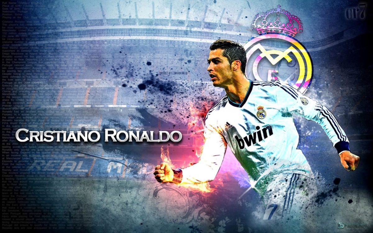 Cristiano Ronaldo HD Wallpaper – HD Wallpapers