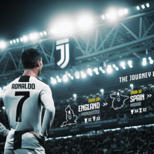 download CR7 Juventus