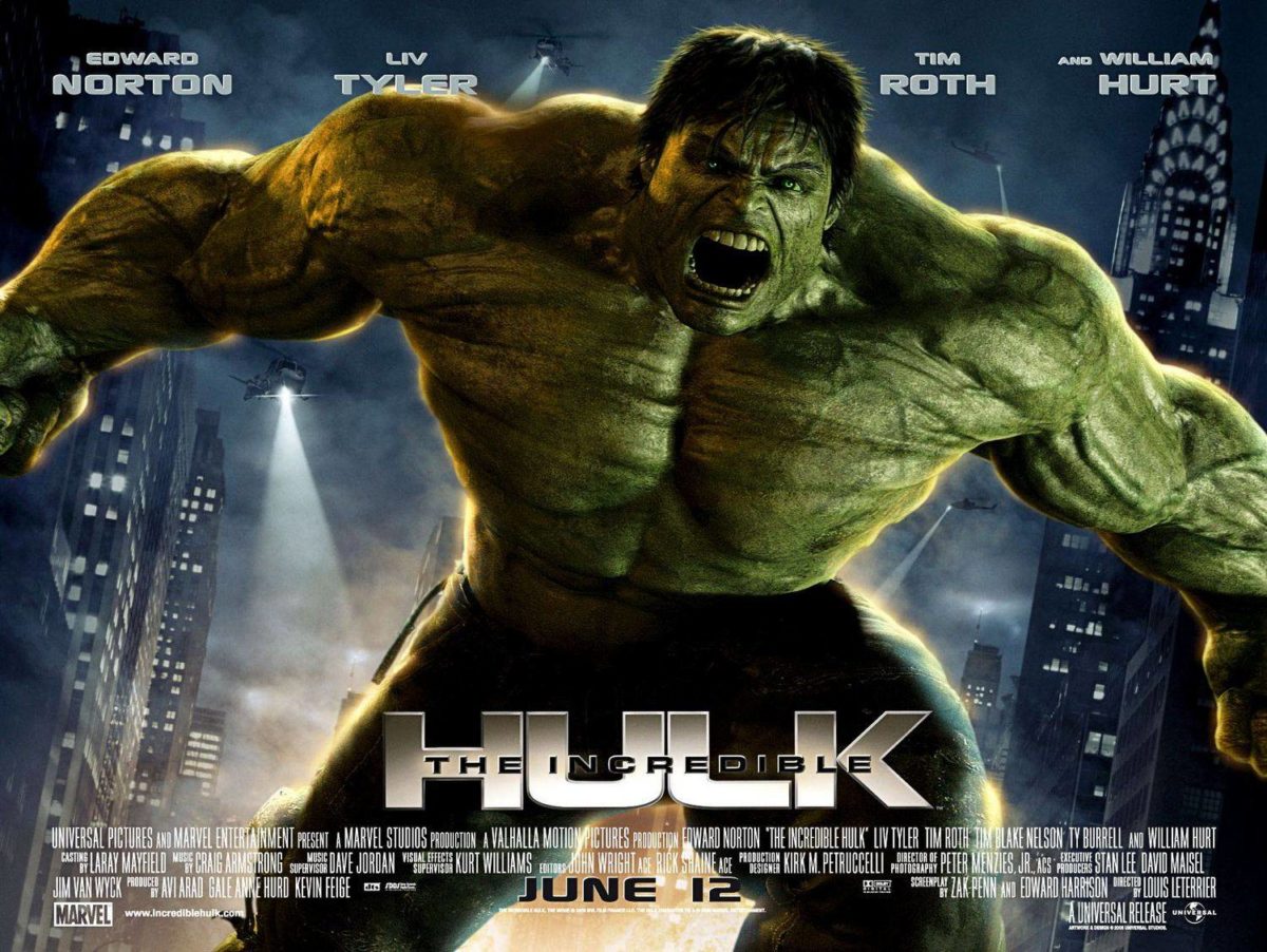 Wallpapers For > Incredible Hulk Wallpaper Avengers