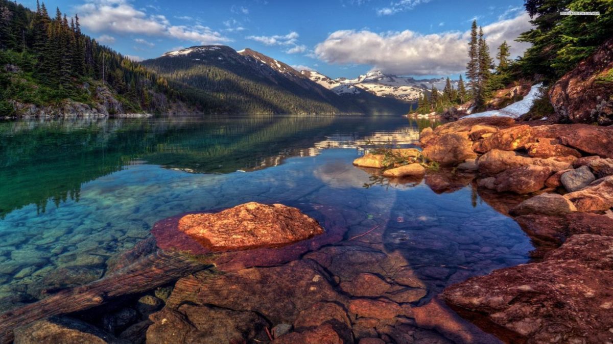 Lake Wallpapers HD Pictures | Live HD Wallpaper HQ Pictures …
