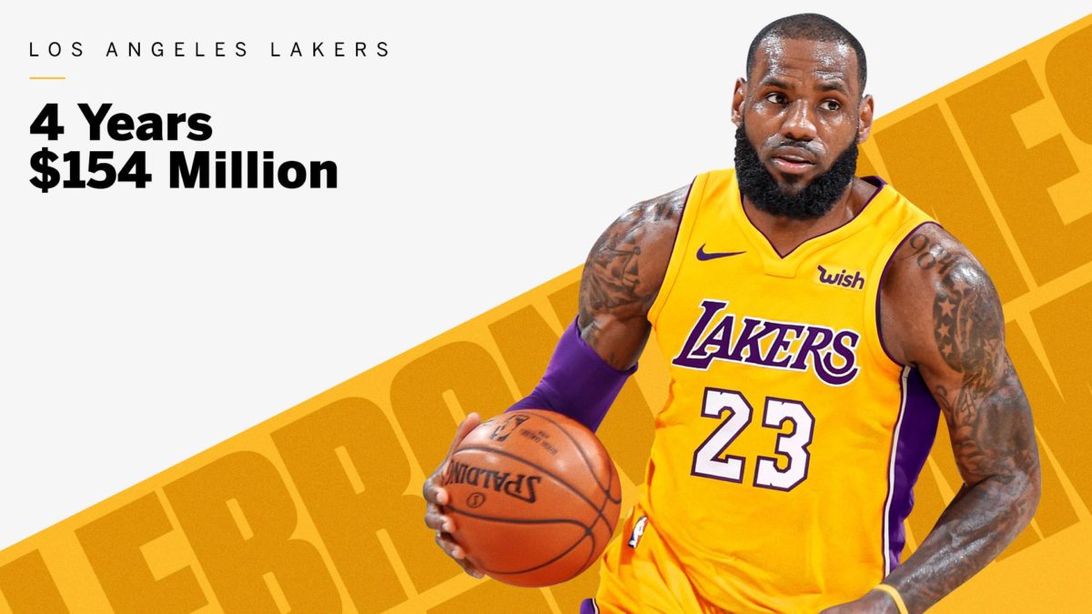 LeBron James Signs 4-Year, $154 Million Deal with the Los Angeles Lakers