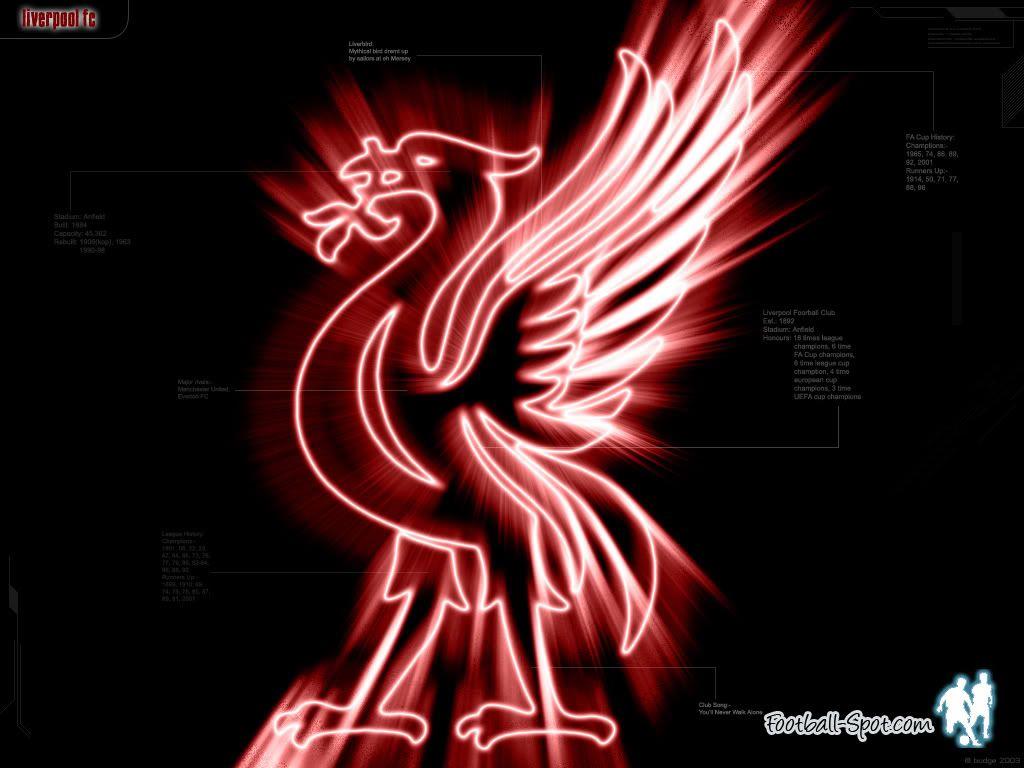 Liverpool FC background Liverpool FC wallpapers | IMAGEIF