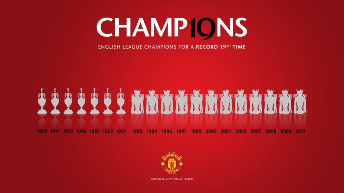 Manchester United Wallpaper Hd 1366×768 Wallpaper | Football …