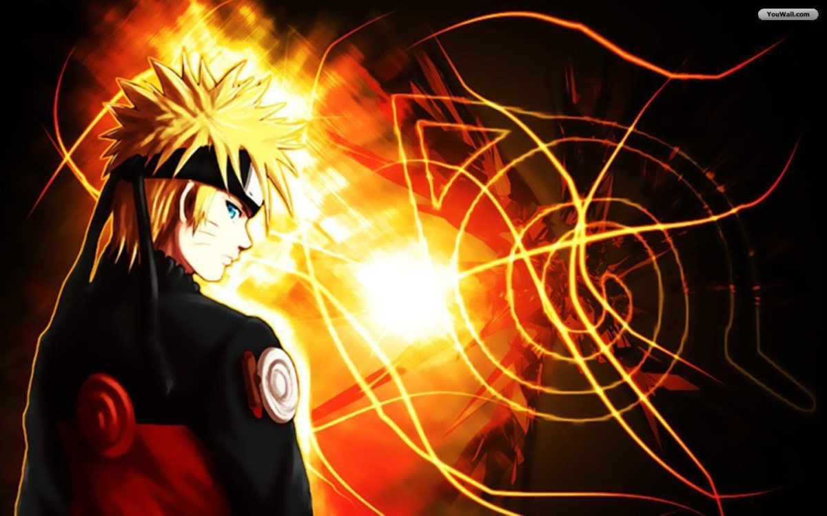 Anime Naruto Wallpaper For Mac | Cartoons Images