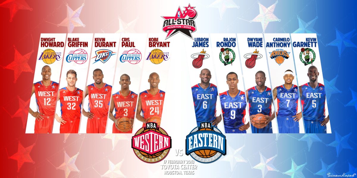 Kobe Playoffs NBA Wallpapers | WallpaperCow.com