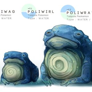 download Poliwag – Poliwhirl – Poliwrath by MrRedButcher on DeviantArt