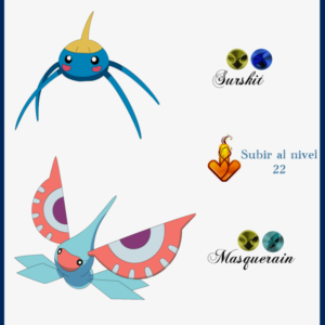 download 130 Surskit Evoluciones by Maxconnery on DeviantArt