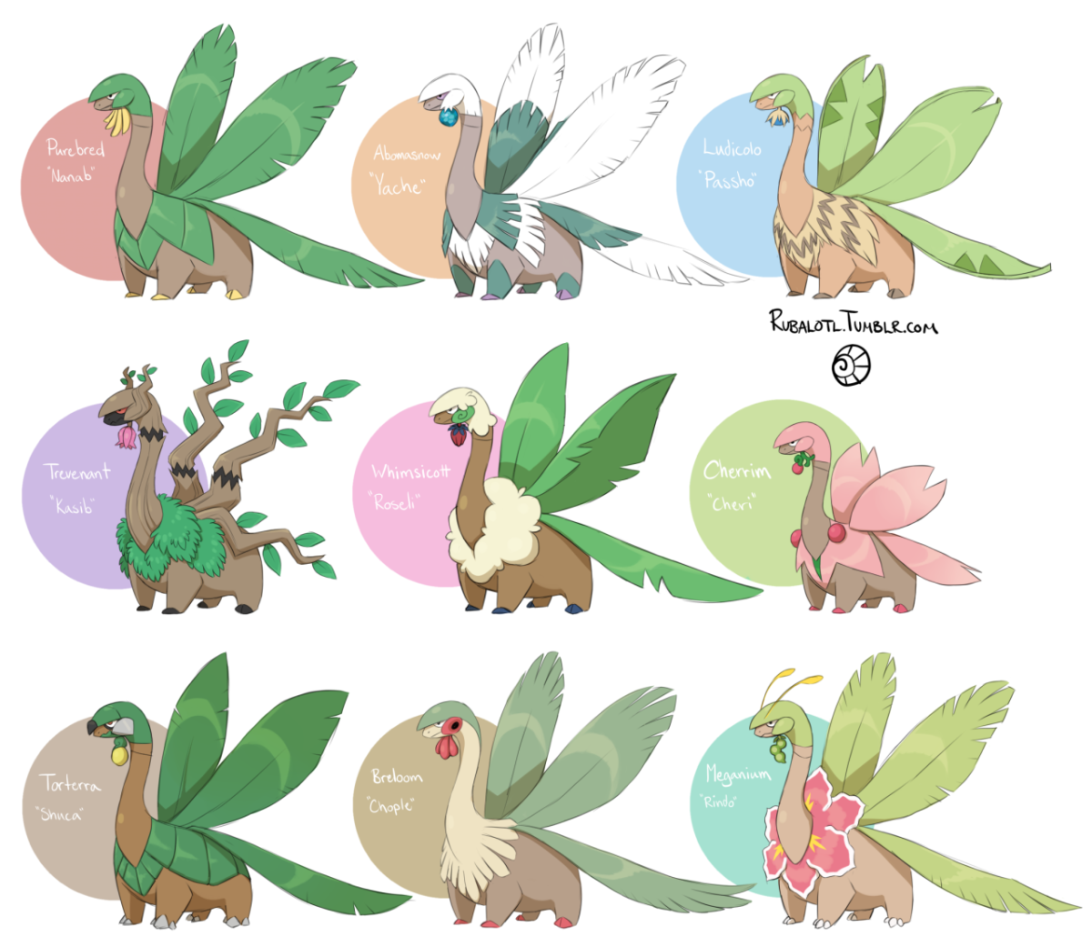 So I have a lot of ideas about Tropius.[[MORE]]What if Tropius had a …