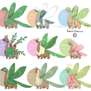 download So I have a lot of ideas about Tropius.[[MORE]]What if Tropius had a …