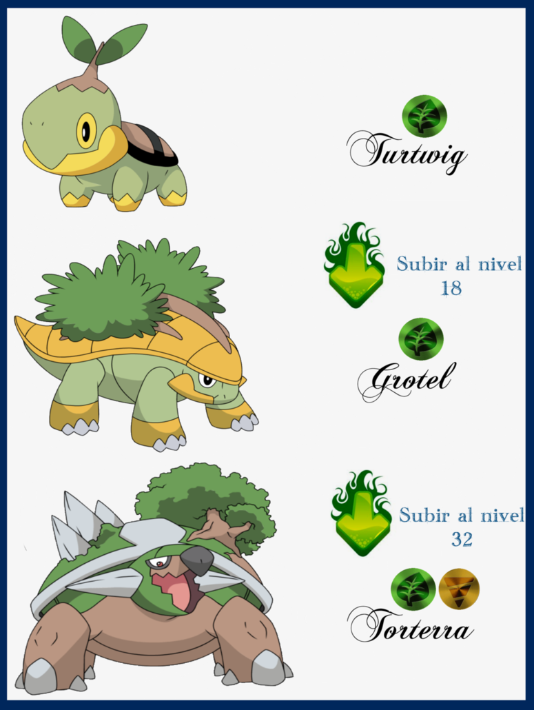 182 Turtwig by Maxconnery on DeviantArt