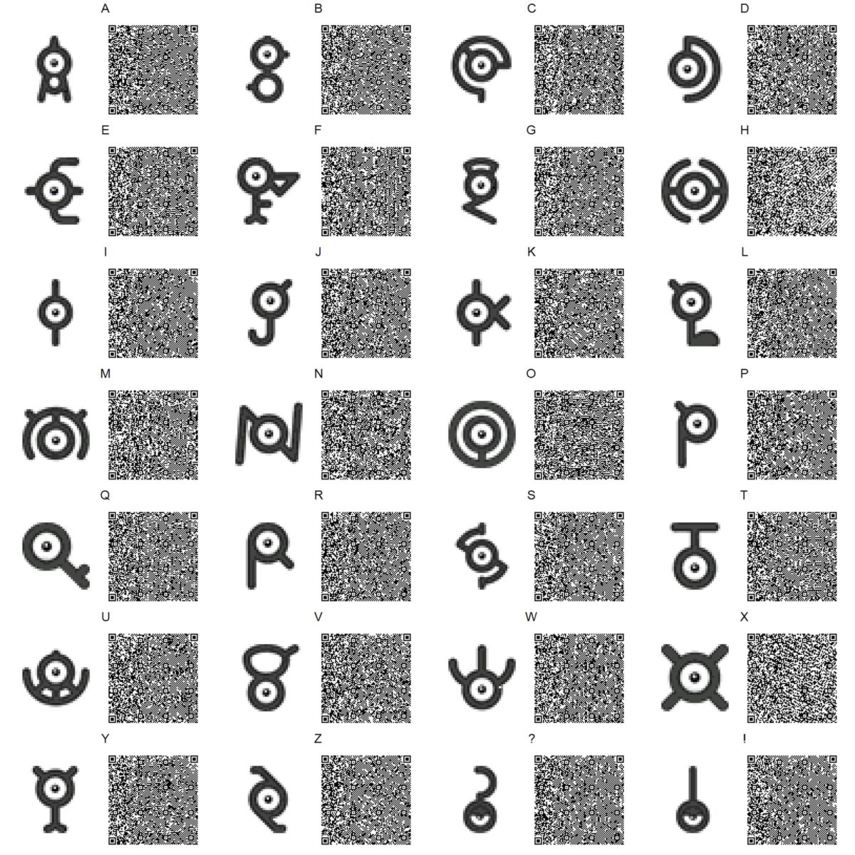 Pokemon Unown Forms Pattern for ACNL by toxicsquall on DeviantArt