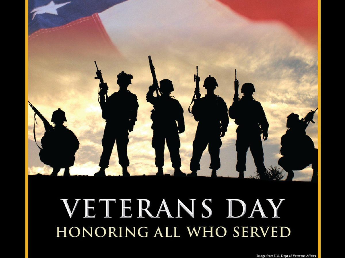Veterans Day | HD Wallpapers